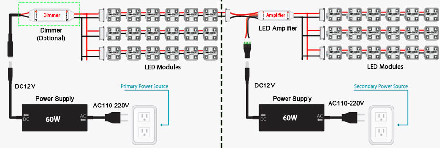 how to install led pixel string lights